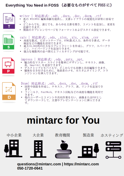 File:Flyer back.png